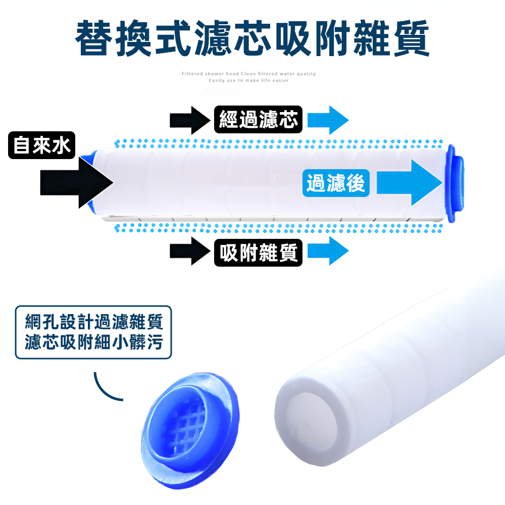 shower-filter-cartridge, , large