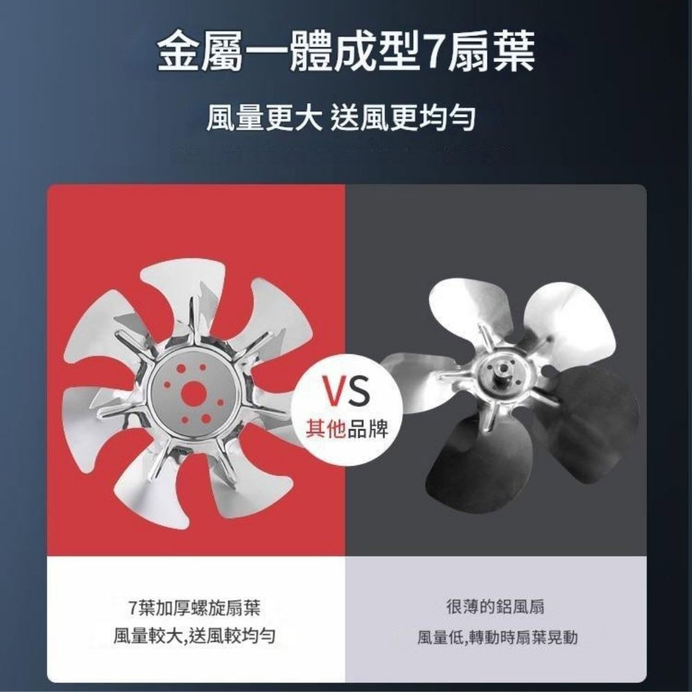 110V換氣扇-黑色6吋+1.5米電源線(有開關), , large