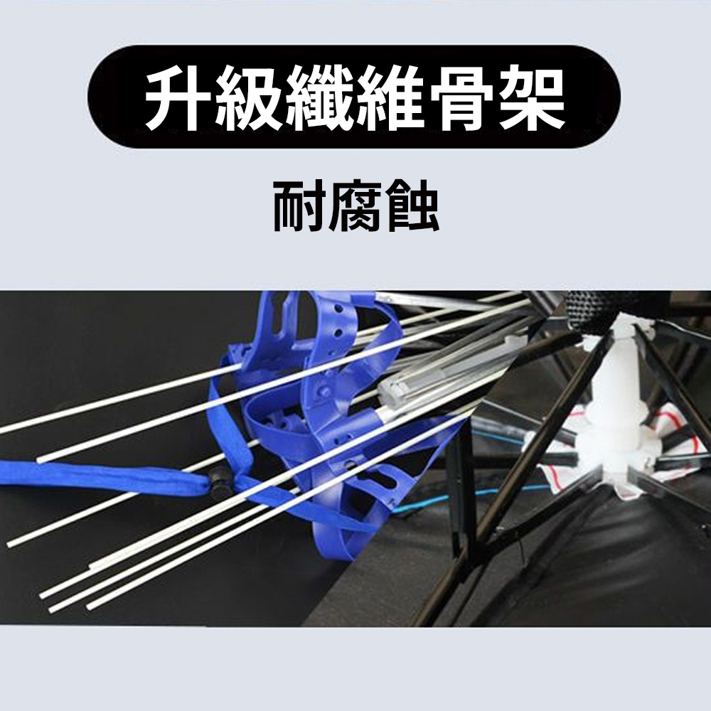 【Hands-Free Umbrella Hat】Rain & Sun Protection, Perfect for Outdoor Work, Cleaning, Construction Sites, Agriculture, Fishing, Travel, and Promotions. Sunshade Design for Convenient Outdoor Use, , large