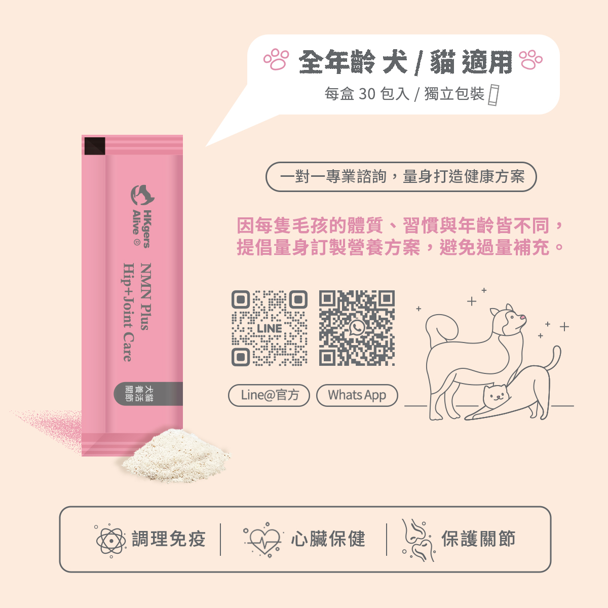 ［營活著］＜全面升級版＞ -【多國專利關節 】 NMN plus ＋ 綠唇貽貝養活配方 靈活 強化 骨骼肌肉保養, , large