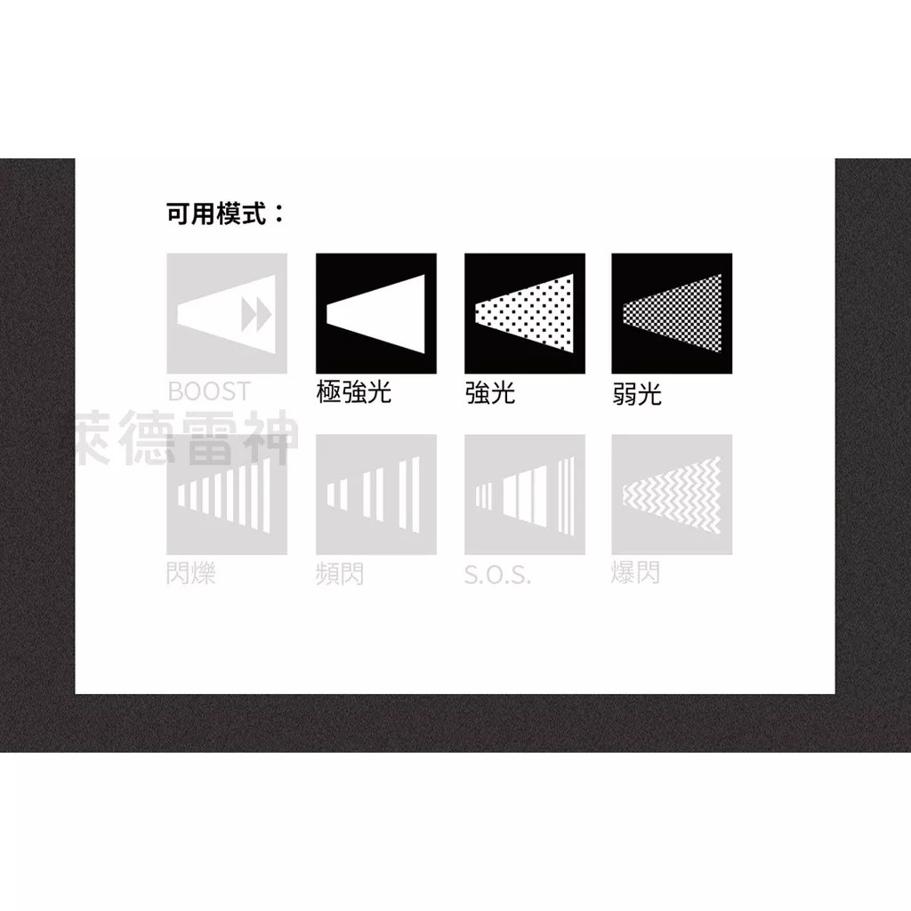 【德國Ledlenser】P4R Core充電式伸縮調焦手電筒, , large