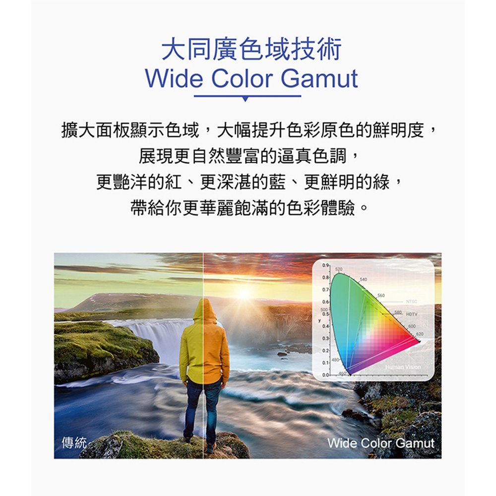 TATUNG 大同 50吋 4K連網 AndroidTV 液晶顯示器 電視 螢幕 UH-50XT500, , large