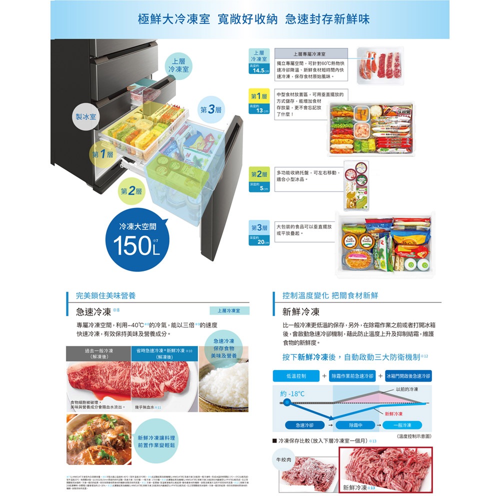 SHARP 夏普 504公升一級節能 五門左右開 除菌冰箱 ​SJ-MW51KT-W, , large