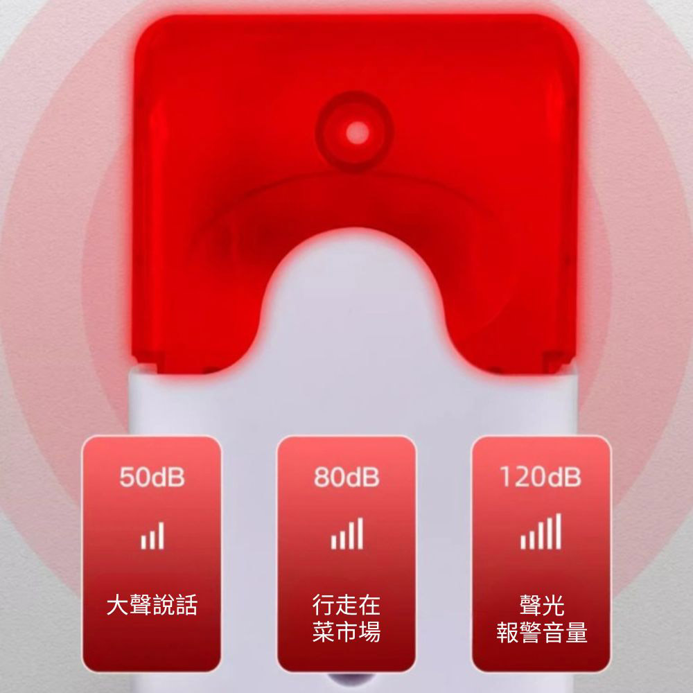 DC12V Audible and Visual Alarm Horn, , large