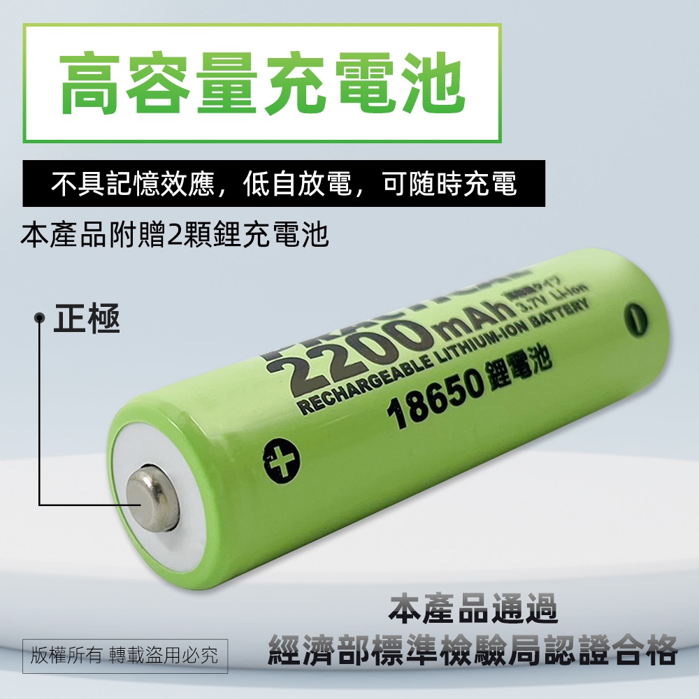 實用牌 PCA-008 液晶螢幕雙槽鋰電池充電組 附電池 LCD跑馬燈顯示 過充/過熱/短路保護 多種鋰電池適用, , large