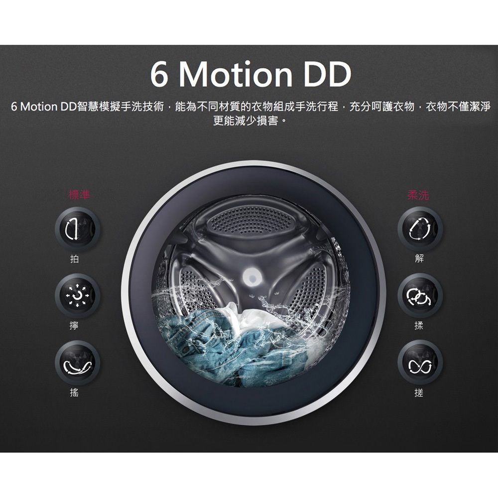 LG 15kg WiFi Steam Wash-Dry-Dry Inverter Drum Washing Machine WD-S15TBD, , large
