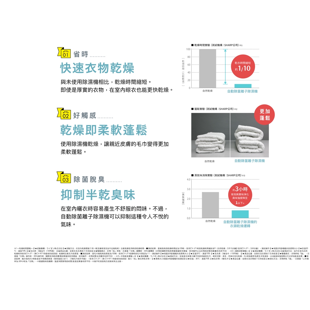 SHARP 夏普 8坪 一級節能 自動除菌離子 強效除濕機 DW-LT6HT-W, , large