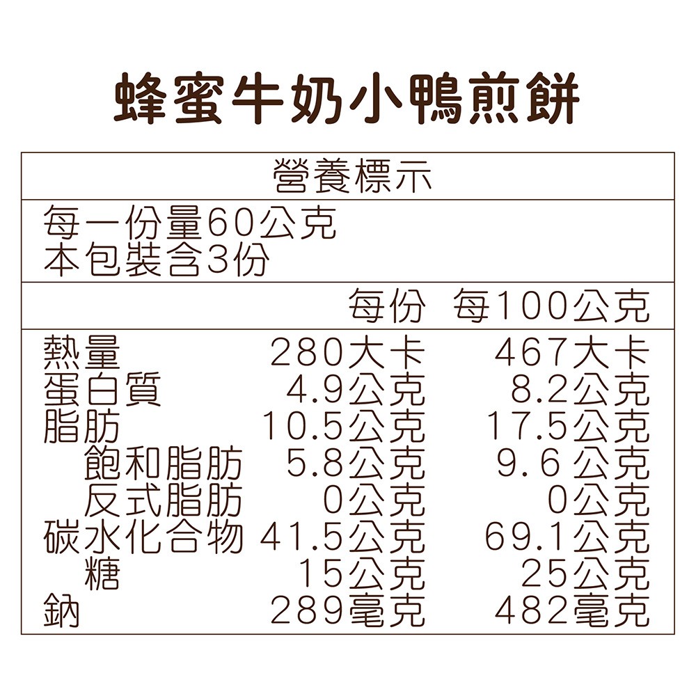 [蜜蜂故事館] 蜂蜜牛奶小鴨煎餅, , large