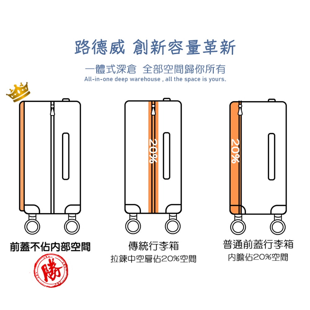 ~雪黛屋~LEAD 29吋行李箱前開拉鍊加大容量電腦護層海密鎖硬殼360度旋轉耐摔磨損檢測S2510, , large