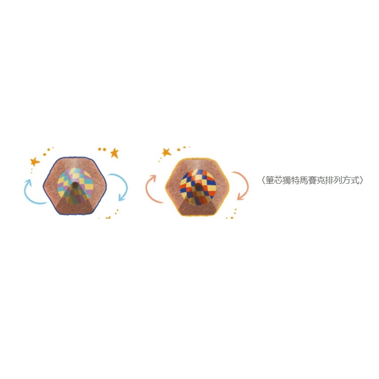 普思AP 三角桿魔術色鉛筆23+1色組(鐵盒裝)K3408024, , large