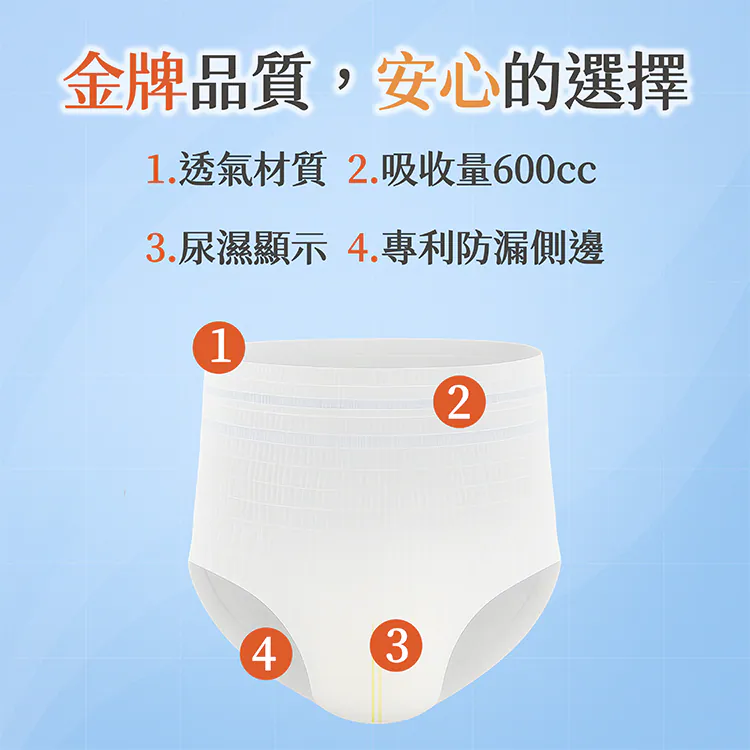 【任e購】金安心無痕復健褲 M-XL(箱購), , large