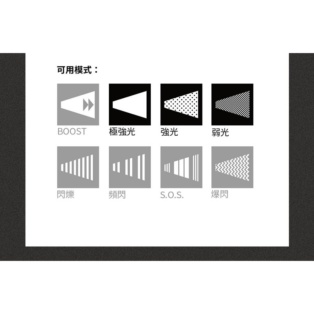【德國Ledlenser】P4 筆型伸縮調焦手電筒, , large