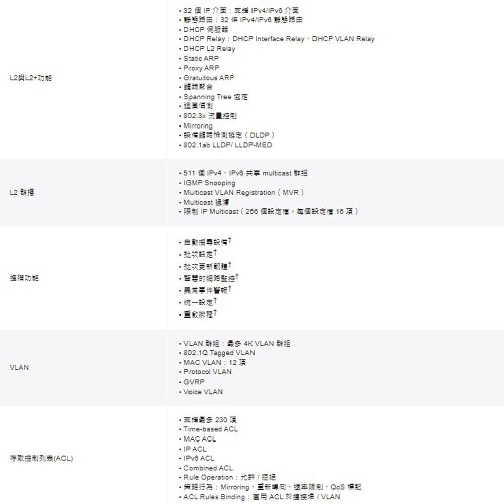 TP-LINK 昌運監視器 TL-SG2008 JetStream 8埠 Gigabit智慧型網路交換器, , large