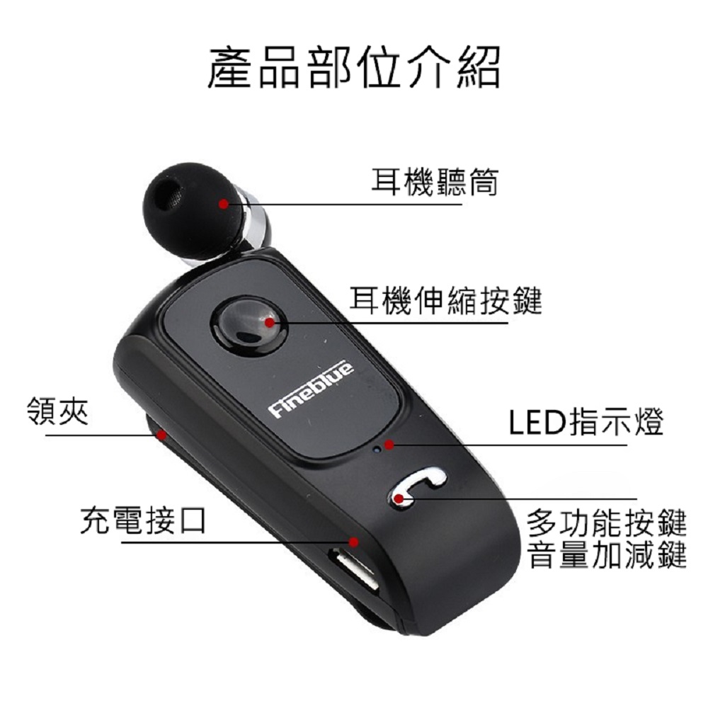 【Haomi Enterprise】Fineblue Bluetooth Headphones, , large