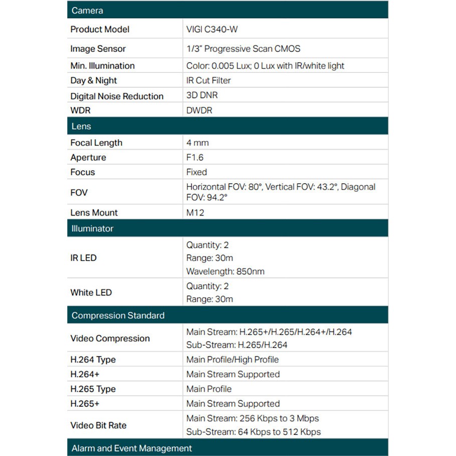 TP-LINK 2入組合 昌運監視器 VIGI C340-W V2 400萬 戶外全彩槍型商用網路攝影機 槍型無線監視器, , large