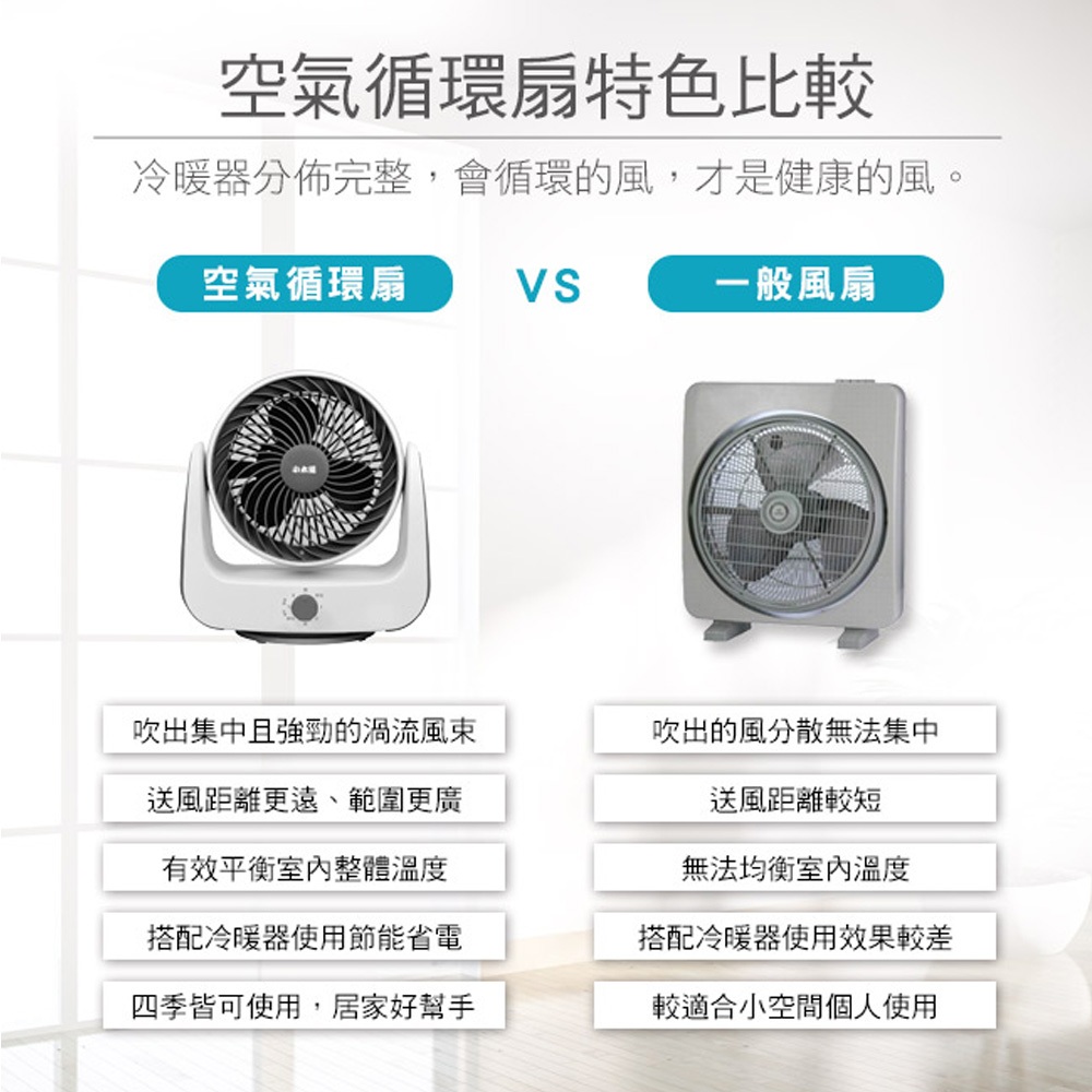 SUN 9" Oscillating Circulation Fan TF-869, , large