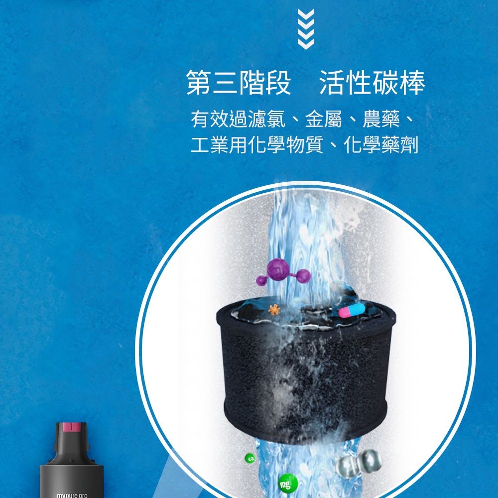 【麗水生活】BRITA mypure Pro X6 四階段超微濾專業級淨水系統 搭配原廠專屬淨水龍頭, , large