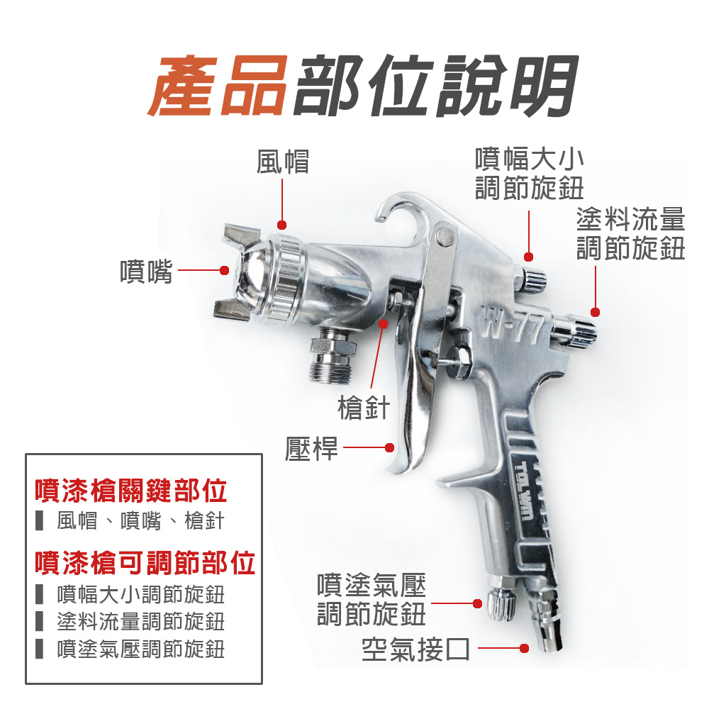 專業型7孔 吸上式氣動噴漆槍, , large