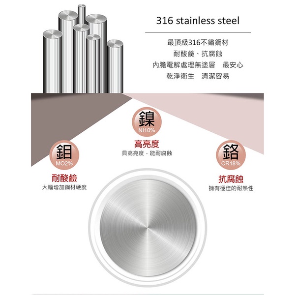 PERFECT 理想牌 極緻316不鏽鋼真空雙蓋咖啡杯直飲杯 銀色580cc-Leidea樂德兒, , large