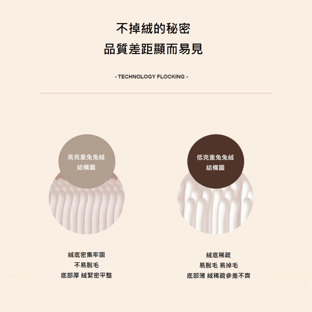 【A&R】輕奢華托斯卡兔兔絨毛毯+手提袋 托斯卡灰, , large