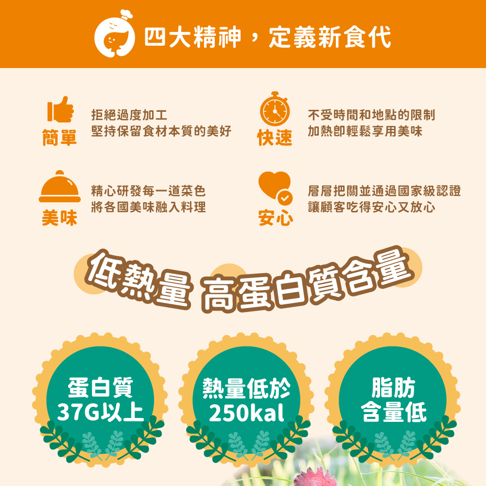 【杰森食代】舒肥雞胸肉5入 (160g/包)｜低溫烹調鮮嫩多汁、真空包裝將美味牢牢鎖住, , large