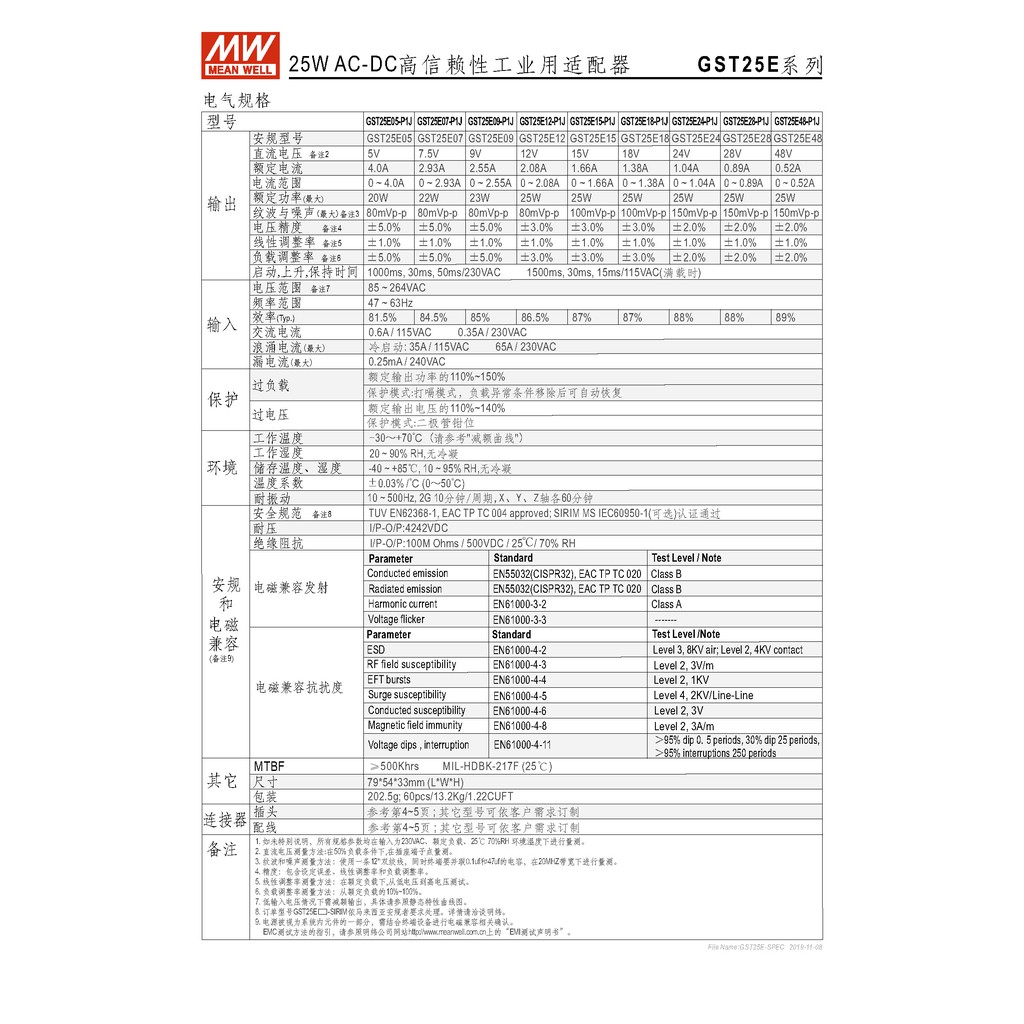 明緯 25W全球認證桌上型變壓器(GST25E48-P1J), , large