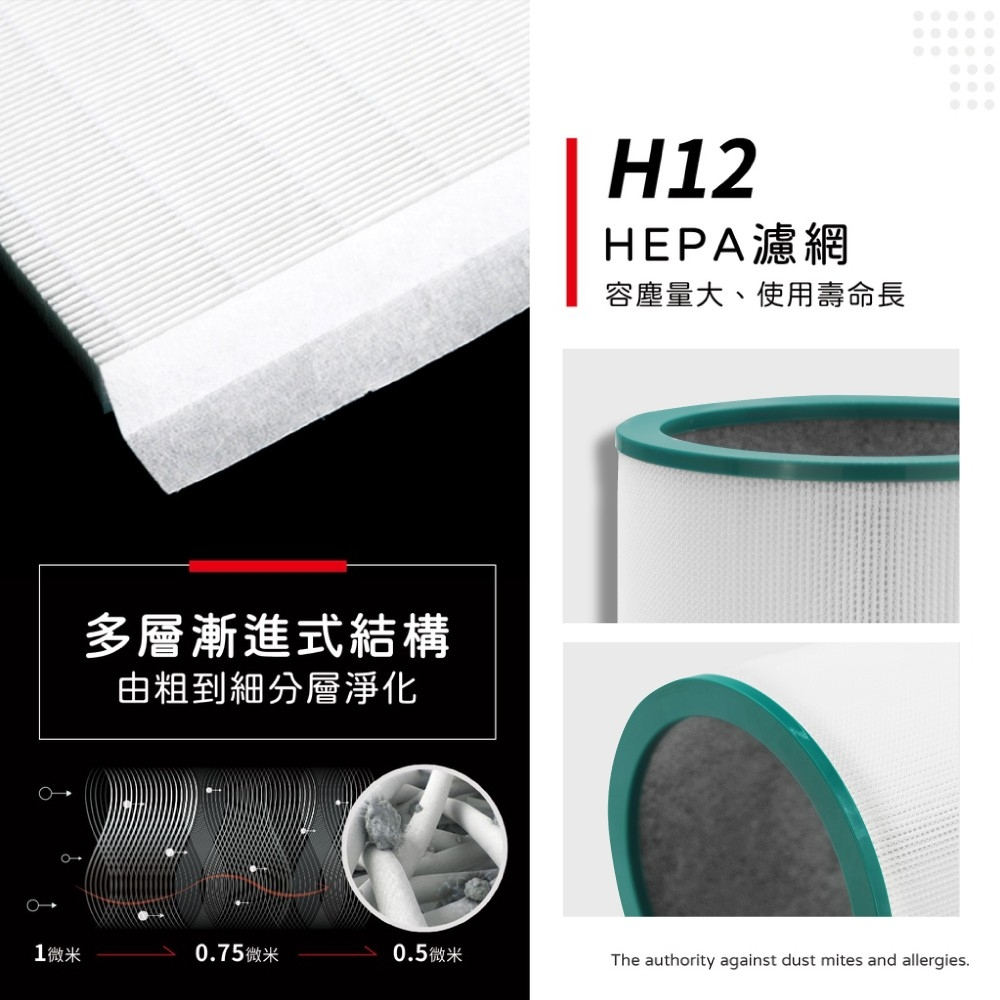 蟎著媽 適用 戴森 Dyson AM11 BP01 TP01 TP02 TP03 空氣清淨機 濾網, , large