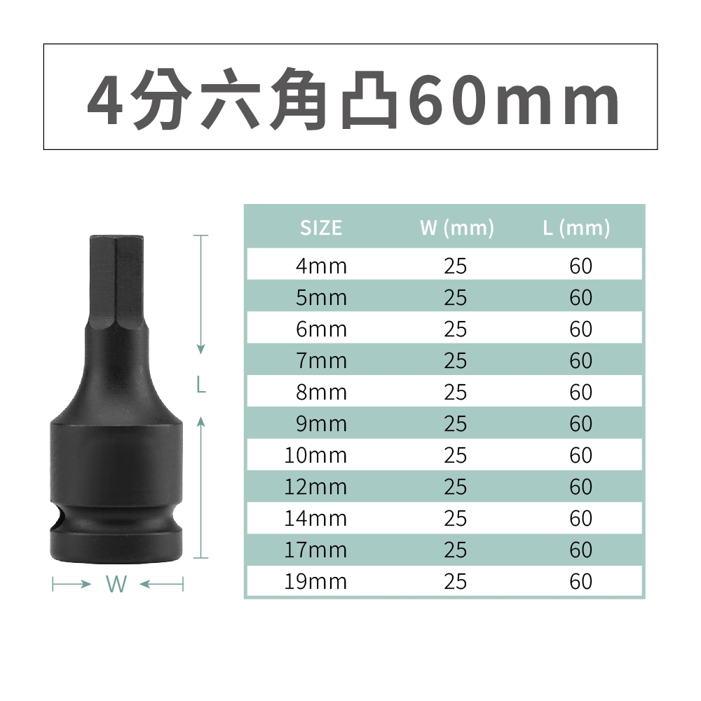 台灣現貨！3分4分 氣動六角凸頭套筒 總長60L 78L 三分 四分套筒組 CR-MO鉻鉬鋼 染黑 內六角, , large