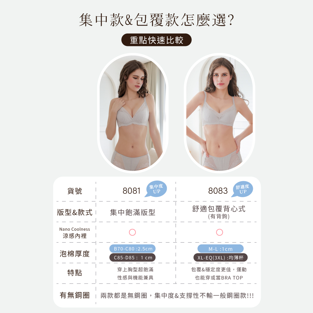 【Clany可蘭霓】 微醺柔霧｜無鋼圈涼感蕾絲內衣 台灣製包覆透氣 (M-3XL/大尺碼) 柔感灰 8083-61, , large