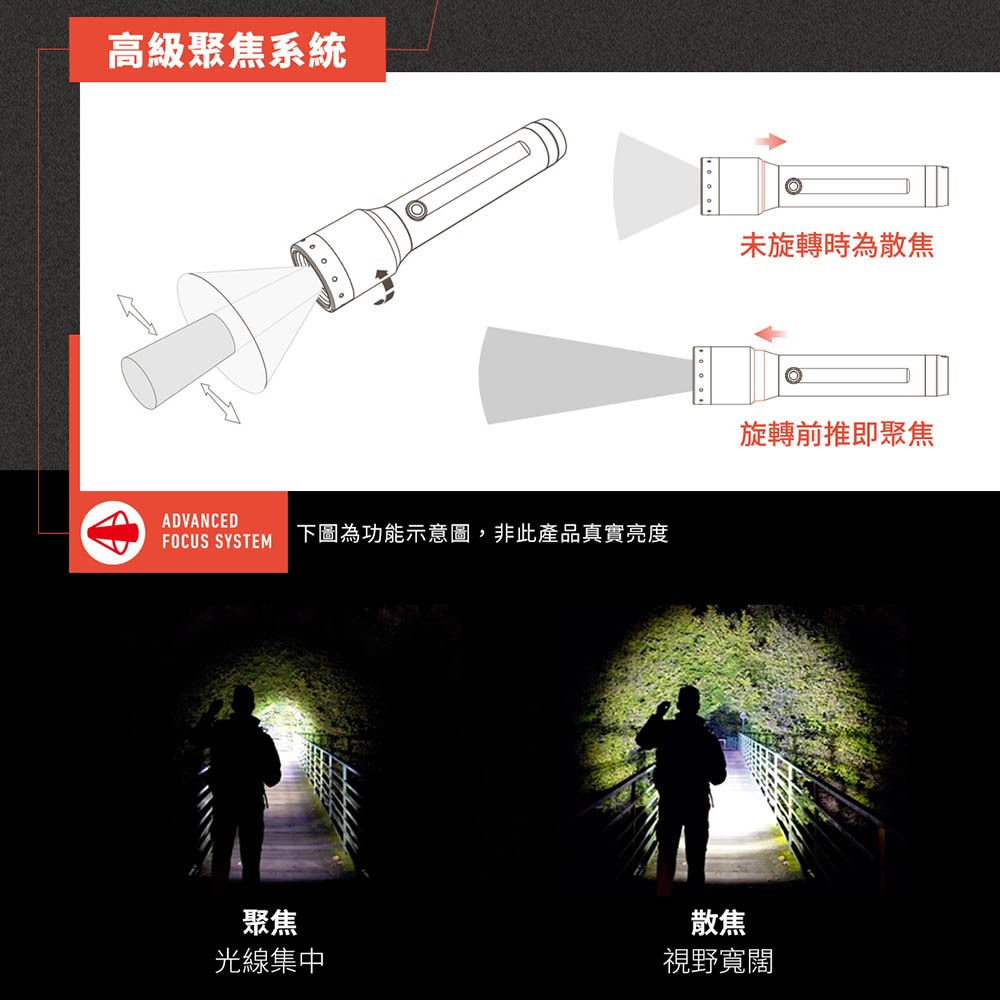 【德國Ledlenser】P5R 充電式伸縮調焦手電筒, , large