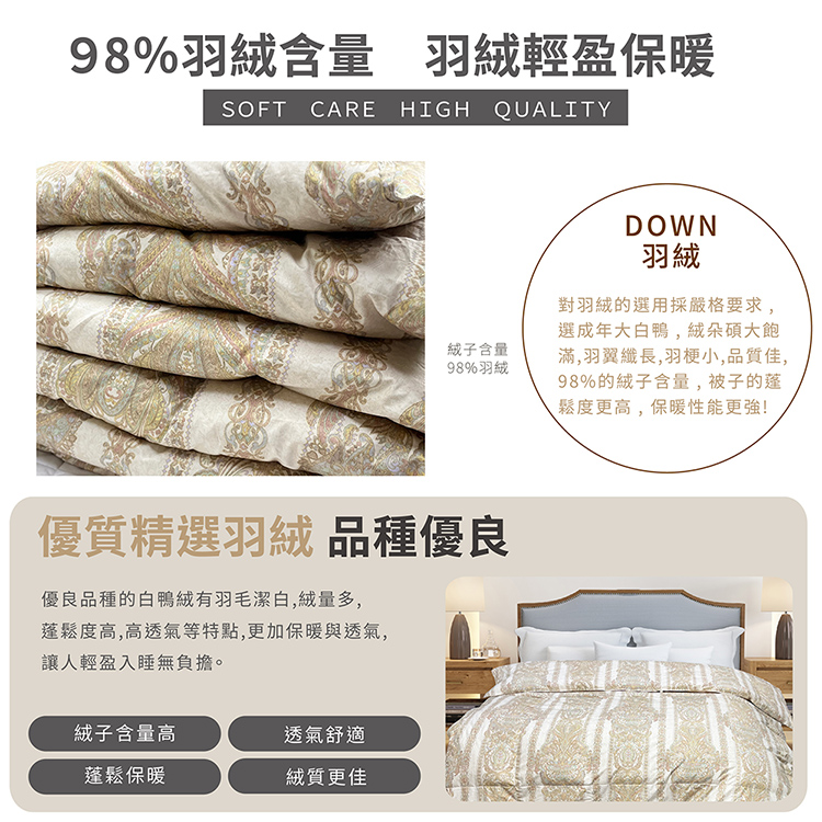 【多利寶寢具】FITNESS_皇爵頂級日本印花雙人羽絨被98%(金色), , large