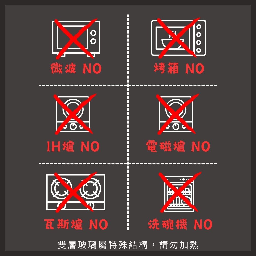 【GlassKing】GK-313 雙層咖啡杯 雙層玻璃杯 隔熱玻璃杯 咖啡杯 水杯 茶杯 酒杯, , large