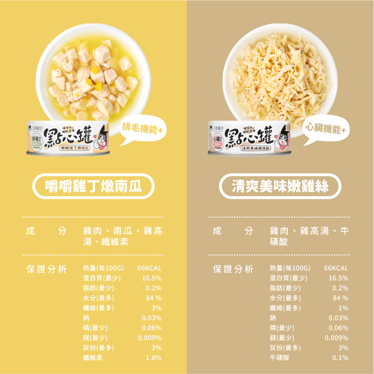 汪喵星球-無膠點心罐80g-嫩雞絲, , large