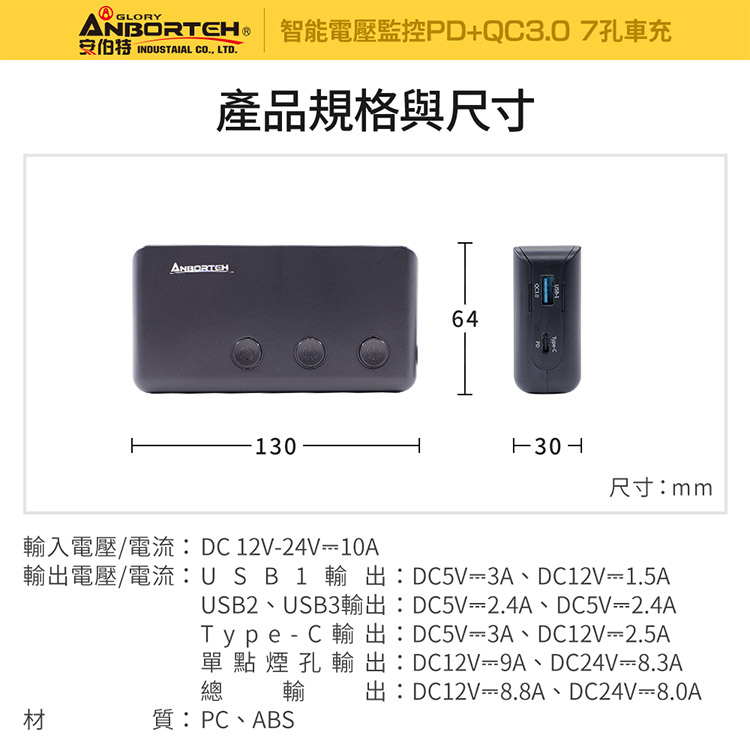 【安伯特】酷電大師 智能電壓監控PD+QC3.0 7孔車充 (國家認證 一年保固) R3D197, , large