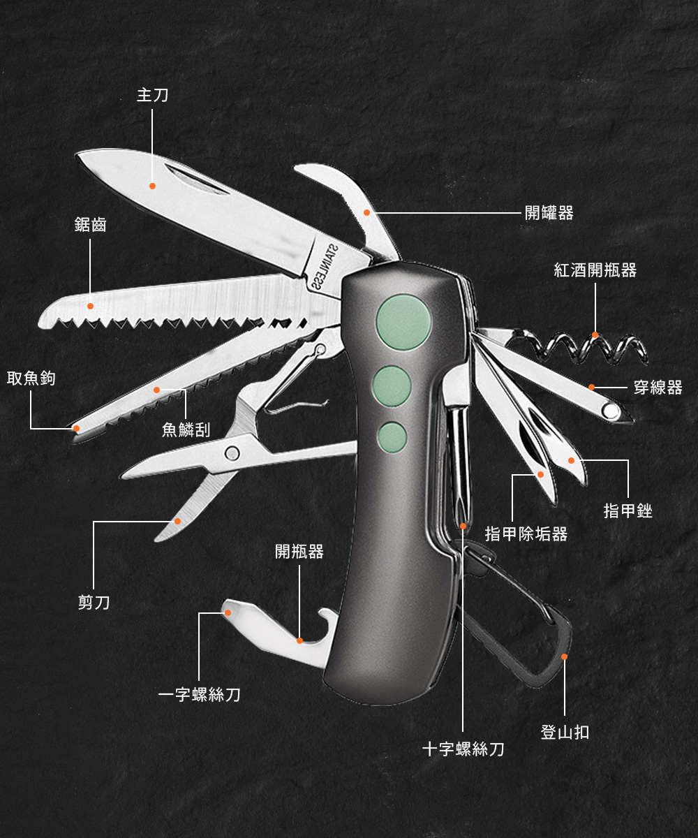【金永利鋼刀】420不鏽鋼 15合一多功能萬用 折疊瑞士刀 露營用刀, , large