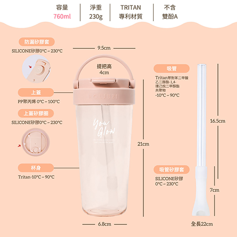 『HOUSUXI‧舒希』Tritan輕透舒吸杯(附彈跳吸管)760ml-燕麥奶, , large