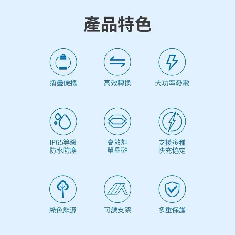 【Leo手機周邊專賣店】PHILIPS飛利浦 太陽能防水充電板100W, , large