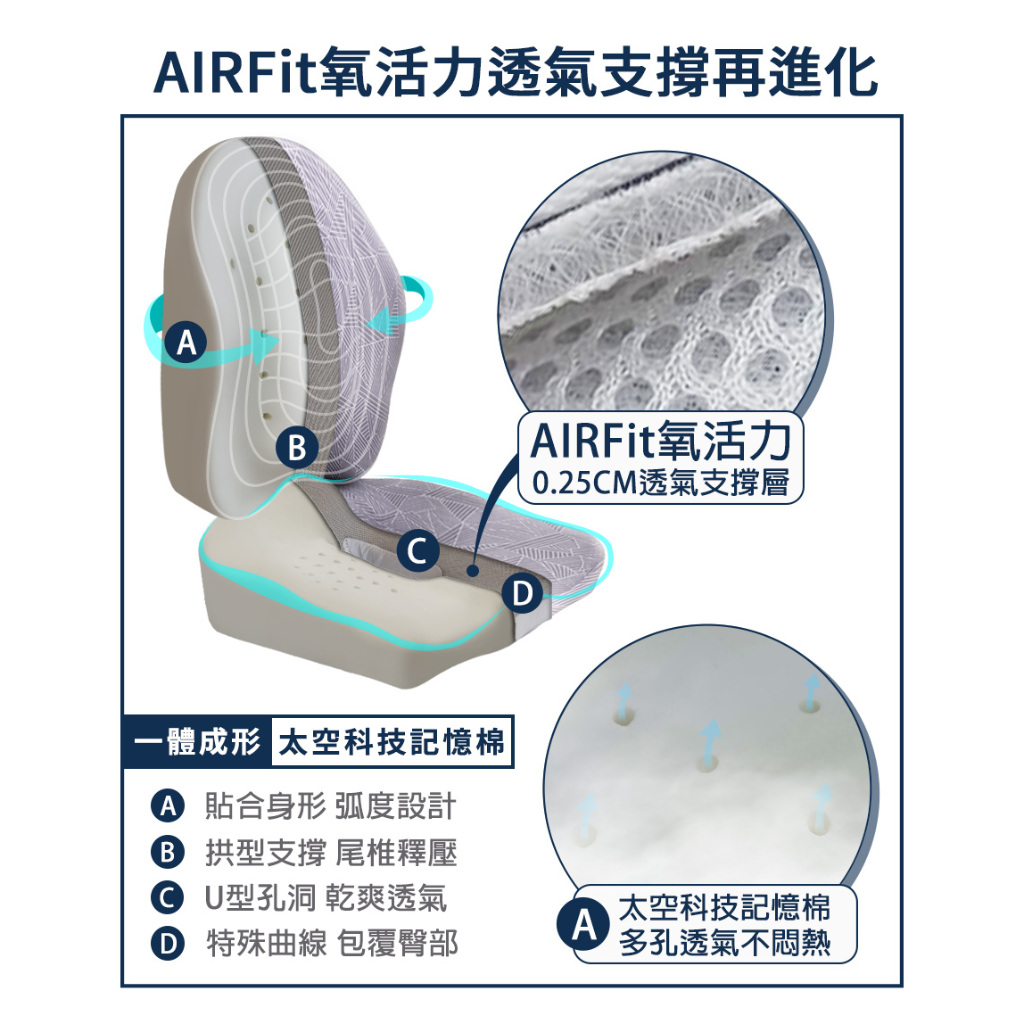 【日本旭川】AIRFit氧活力 人體工學護脊紓壓 椅子坐墊 辦公靠墊 尾椎 舒壓 記憶棉 記憶 電腦椅 透氣坐墊-星空灰, , large