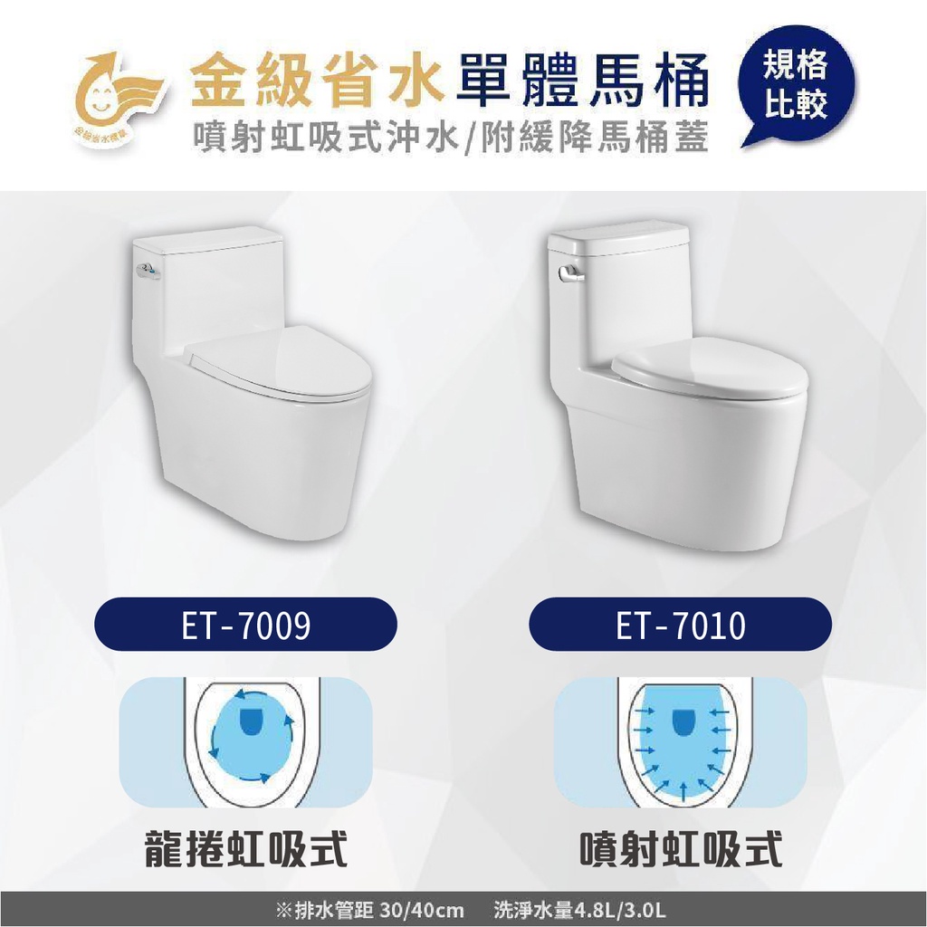 【優惠組合】一太 金級省水馬桶(ET-7009/ET-7010)+免痔馬桶座ET-FDB6110 虹吸式馬桶 節能省電, , large