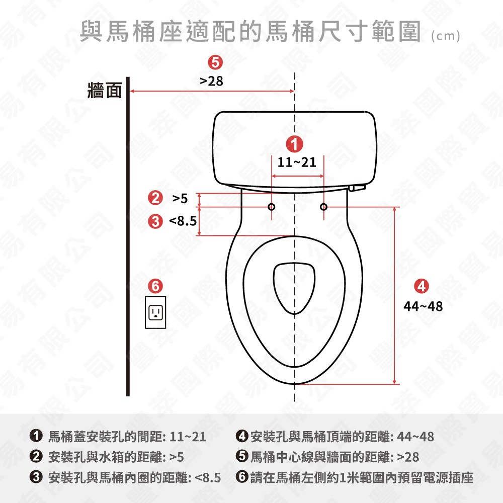【臺灣製造】 itai一太 瞬熱免治馬桶座ET-FDB878 日本京瓷加熱 紫外線殺菌 抗菌雙認證 智能馬桶 免痔馬桶, , large