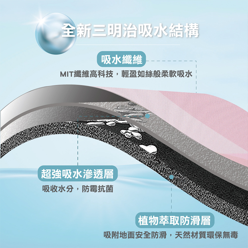 【Monster】 Soft Diatomaceous Earth Printed Mat &ndash; Industrial Loft Style (58x38cm) &ndash; Black Silver Plate, , large