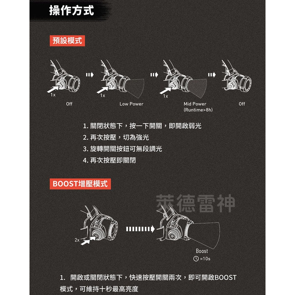 【德國Ledlenser】H15R Work 充電式伸縮調焦頭燈, , large