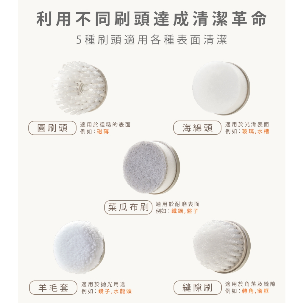 預購 ARTISAN奧堤森 電動清潔刷 多功能 無線電動 清洗刷 清洗機 浴室 廚房 打蠟 碗盤 磁磚 玻璃  暖月灰, , large