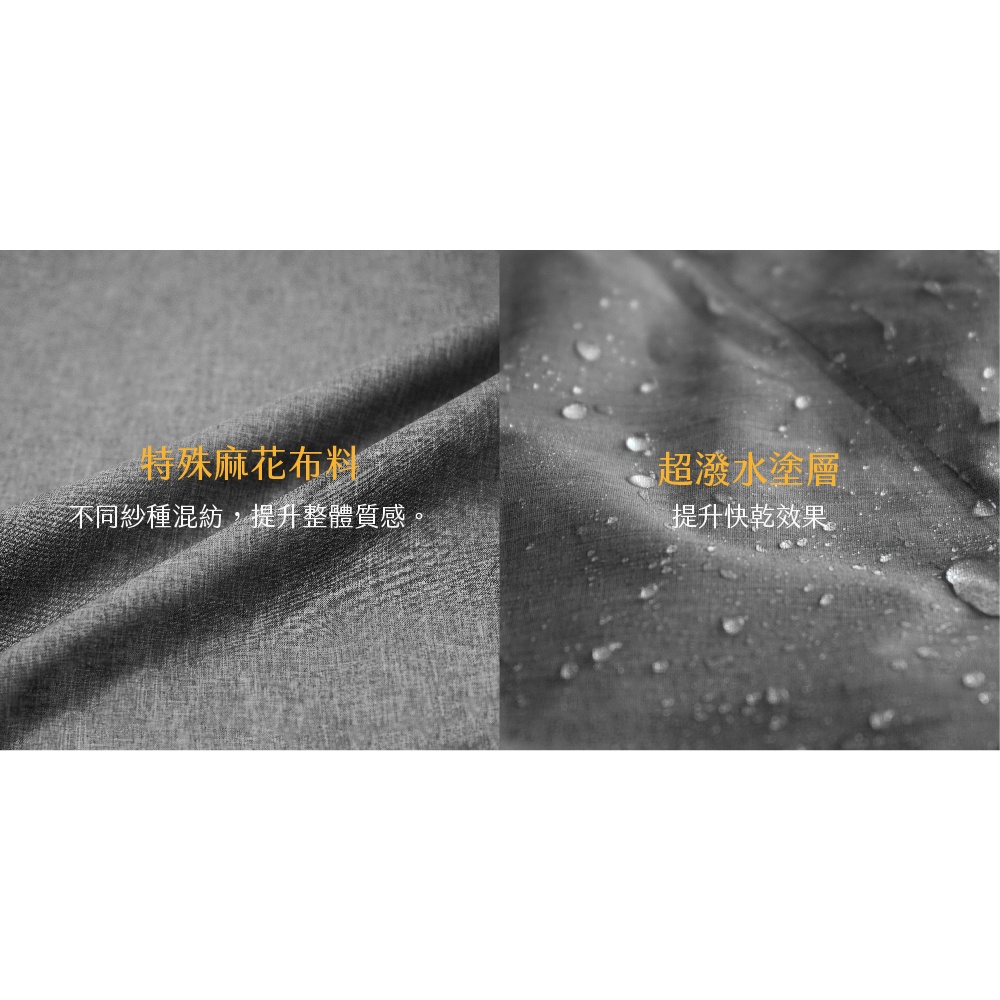 【周周生活】現貨 雨衣兩件式 機車雨衣 奧德蒙雨衣 揹客 背包雨衣 重機環島 兩截式雨衣 雨衣外套 2件式雨衣 風衣雨衣, , large