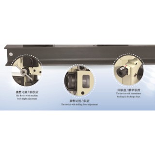 WIN五金 台灣製造 清山牌  <FM35DL-220V> 自動下刀 磁性鑽孔機 磁性鑽台 磁力鑽孔機 攻牙機 鑽孔機 臥式磁性鑽孔機, , large