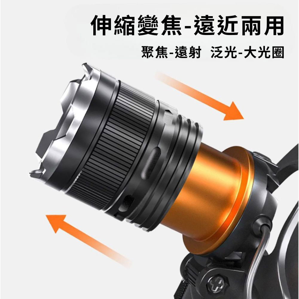 P50智能感應強光頭燈(USB線+18650電池*2), , large