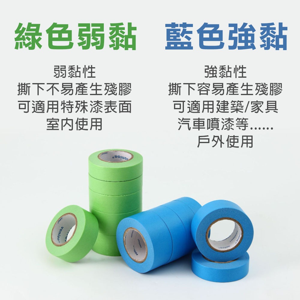 遮蔽膠帶 和紙膠帶 (強黏/弱黏) 不殘膠 油漆噴塗 菊水紙膠帶 膠帶 耐用防護, , large