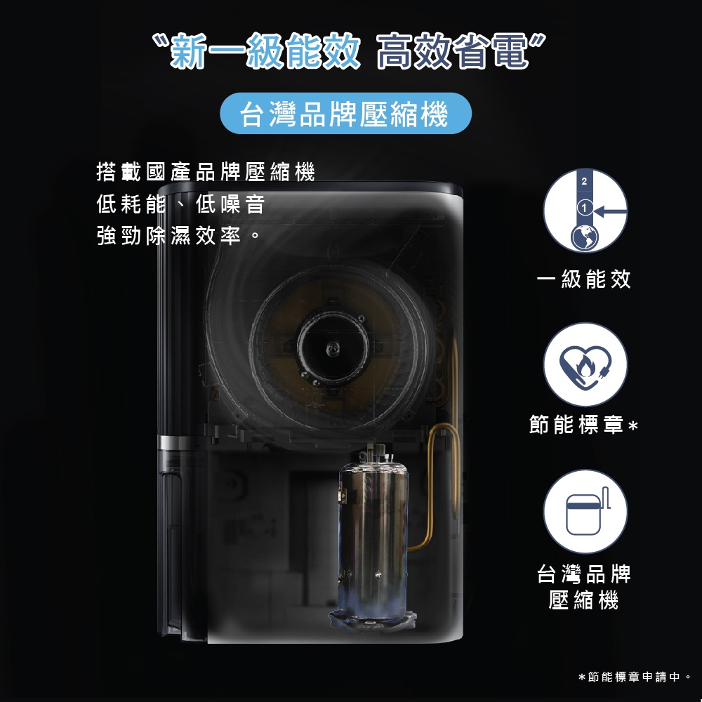 HERAN 禾聯 12L 奈米銀抑菌一級節能 清淨除濕機 HDH-24DY03W, , large