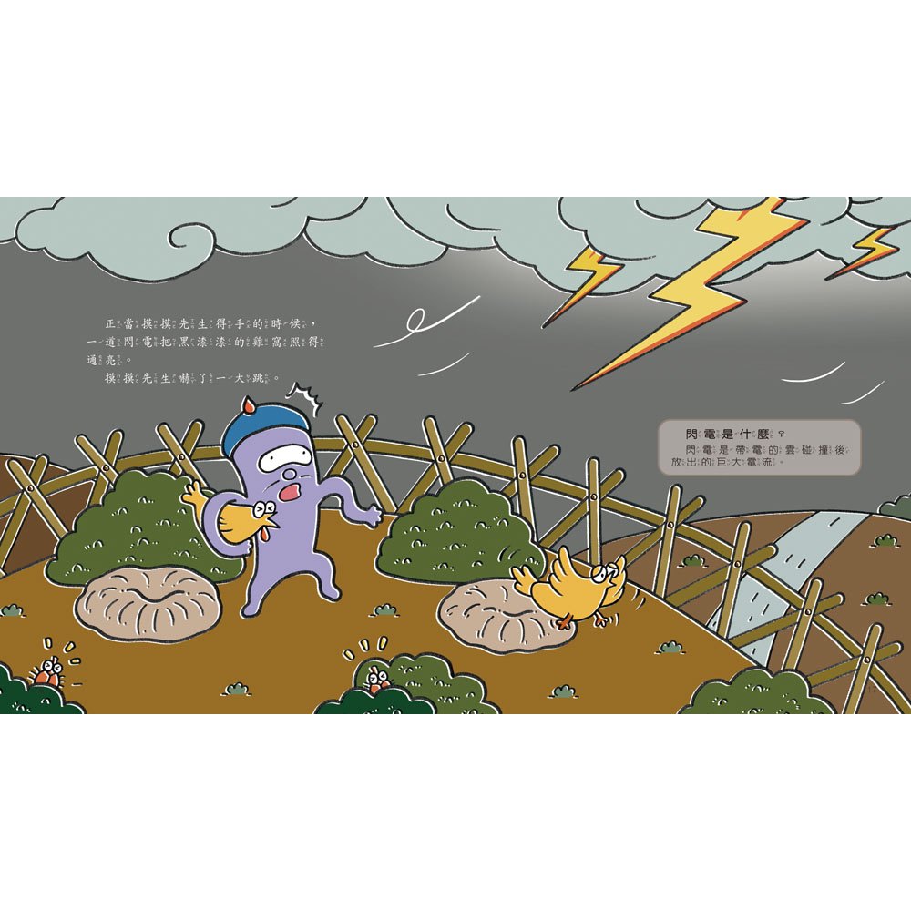 Weather books, , large