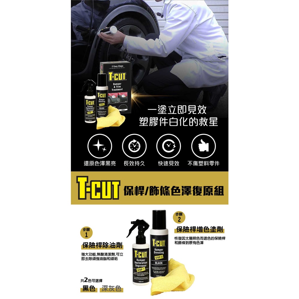 car supplies, , large